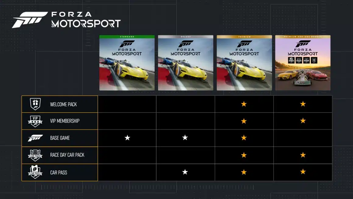 Tải Forza Motorsport Miễn Phí