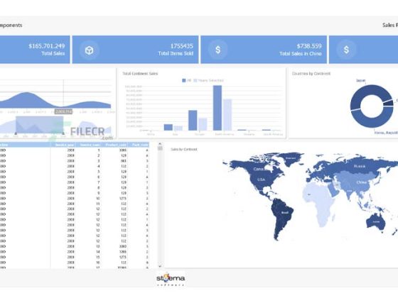 Tải Steema TeeChart Pro VCL-FMX 2020.30.200630 for RAD Studio Miễn Phí