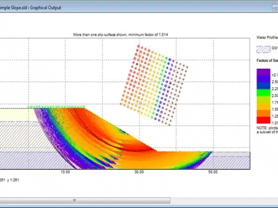 Oasys Slope 21.0.54.10 Download Miễn Phí
