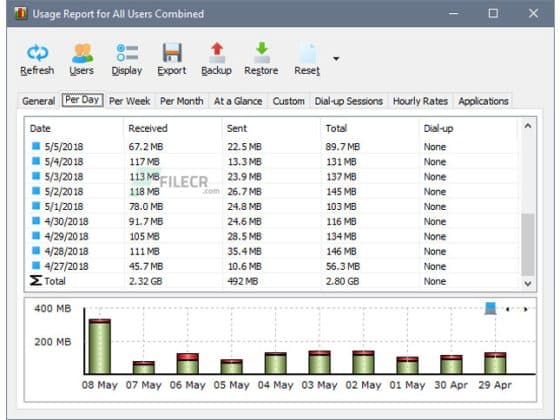 SoftPerfect NetWorx 7.3.0 Download Miễn Phí