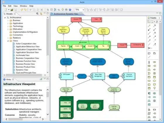 ArchiMate Modelling Tool 5.0.2 Download Miễn Phí