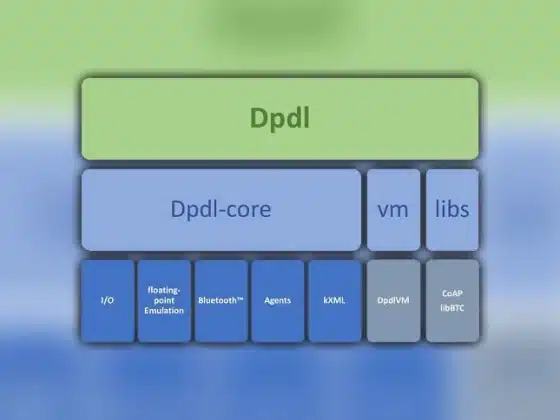 DpdlEngine Lite 1.0 Download Miễn Phí