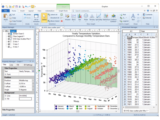 Golden Software Grapher 24.3.265 Download Miễn Phí