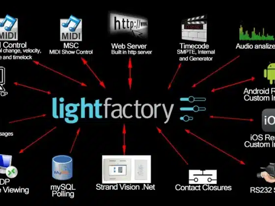 LightFactory 2.23.4.24 Download Miễn Phí
