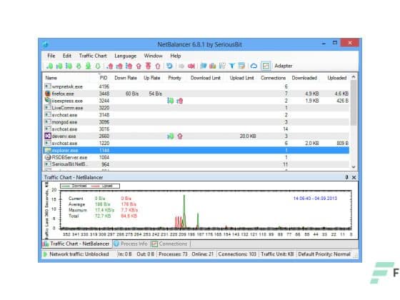 NetBalancer 12.5.4.4037 Download Miễn Phí