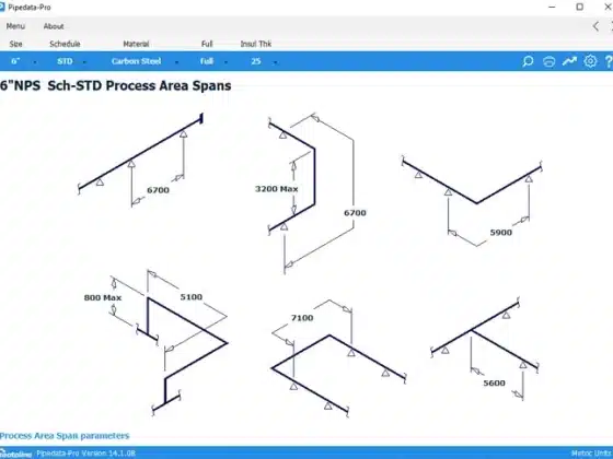 Pipedata-Pro 15.0.03 Download Miễn Phí