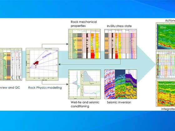 RokDoc 2023.1 Download Miễn Phí