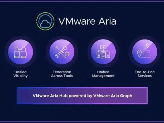 VMware Aria Suite 8.12 Download Miễn Phí