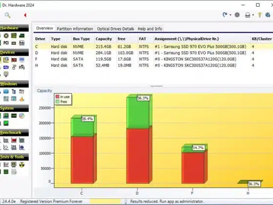 Dr. Hardware 2025 v25.3.0 Download Miễn Phí