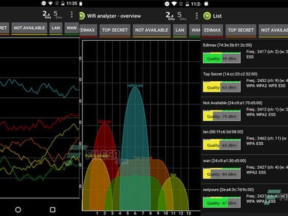 WiFi Analyzer Pro 6.5 Download Miễn Phí